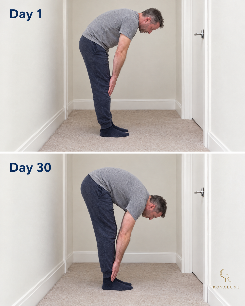 Honest progress: day 1 knees, day 30 ankles